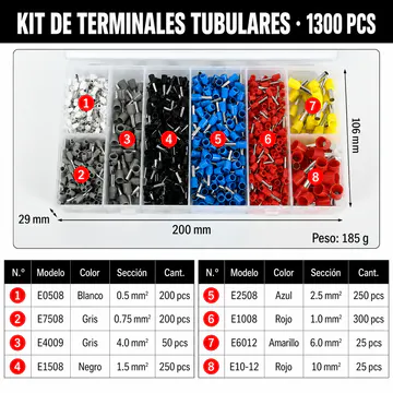Distribución y cantidades del kit de 1300 piezas — Kit de Terminales Tubulares Aislados, 8 Medidas, 0.5–10 mm², 1300 Piezas — KG-TERM-CTK-1300
