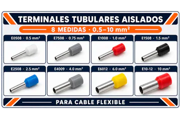 Identificación visual de las ocho medidas incluidas — Kit de Terminales Tubulares Aislados, 8 Medidas, 0.5–10 mm², 800 Piezas — KG-TERM-CTK-800
