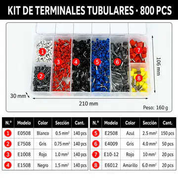 Distribución y cantidades del kit de 800 piezas — Kit de Terminales Tubulares Aislados, 8 Medidas, 0.5–10 mm², 800 Piezas — KG-TERM-CTK-800