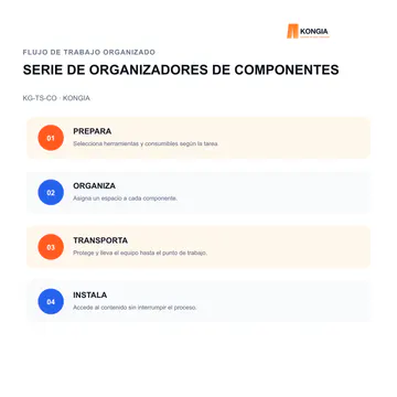 Flujo de trabajo organizado — Serie Profesional de Organizadores de Componentes — KG-TS-CO