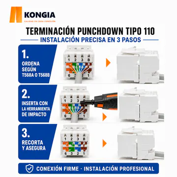 KJ-6-PD-180 - Diagrama de Conectorización