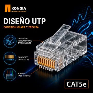KNC-RJ45-5E-U-PT15-100 Infografía 1