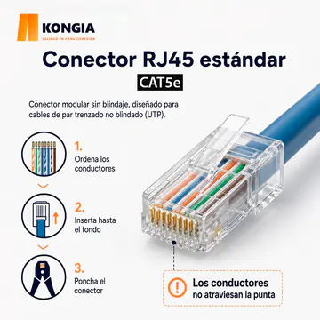 KNC-RJ45-5E-U-ST15-100 Infografía 1