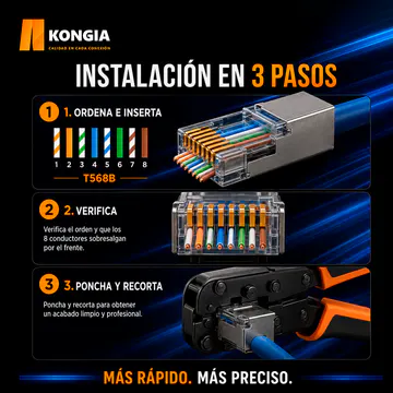 KNC-RJ45-6-S-PT30-100 Infografía 2