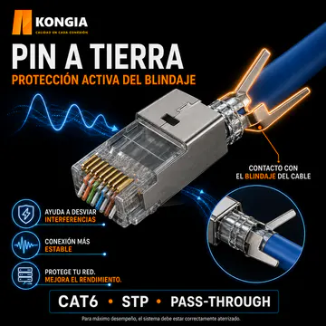 KNC-RJ45-6-S-PT50-100 Infografía 6