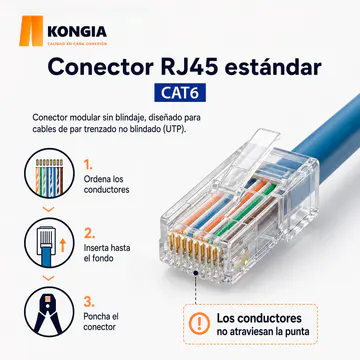 KNC-RJ45-6-U-ST30-100 Infografía 1