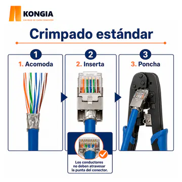 KNC-RJ45-6A-S-ST50-100 Infografía 1