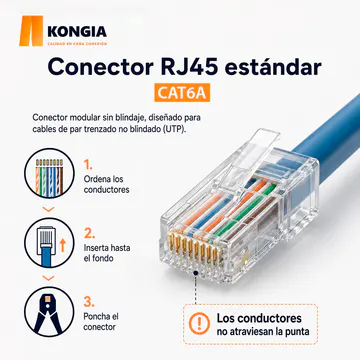 KNC-RJ45-6A-U-ST50-100 Infografía 1