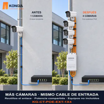 MÁS CÁMARAS · MISMO CABLE DE ENTRADA. Reutiliza el enlace · Potencia compartida · Equipos no incluidos. KG-CT-POE-EXT-1X4