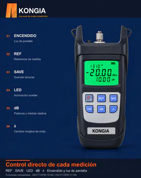 KONGIA · Serie OPM Y510A/Y710A · Control directo de cada medición